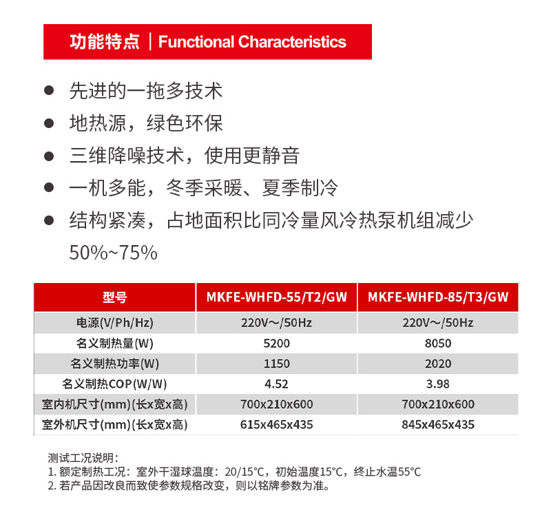 冷热风型地源热泵.jpg
