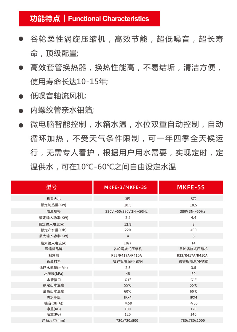 商用机模组(3、5匹）.jpg
