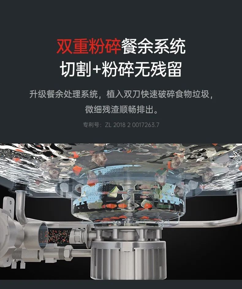 关于洗碗机，这个行业隐藏秘密不得不看！ 